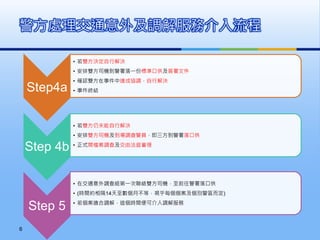 警方處理交通意外及調解服務介入流程
6
Step4a
• 若雙方決定自行解決
• 安排雙方司機到警署落一份標準口供及簽署文件
• 確認雙方在事件中達成協調，自行解決
• 事件終結
Step 4b
• 若雙方仍未能自行解決
• 安排雙方司機及到場調查警員，即三方到警署落口供
• 正式開檔案調查及交由法庭審理
Step 5
• 在交通意外調查組第一次聯絡雙方司機，至前往警署落口供
• (時間約相隔14天至數個月不等，視乎每個個案及個別警區而定)
• 若個案適合調解，這個時間便可介入調解服務
 