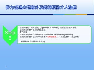 警方處理交通意外及調解服務介入流程
8
Step
8
• 調解員傳遞『調解協議』(Agreement to Mediate) 致雙方及調解員簽署
• 調解員安排雙方面見或電話會談
• 雙方和解
• 調解員協助草擬「和解協議書」(Mediated Settlement Agreement)
• 調解員安排雙方分別或一同簽署『和解協議書』 ，然後由雙方交警方存檔
• (備調解協議及和解協議書範本)
 