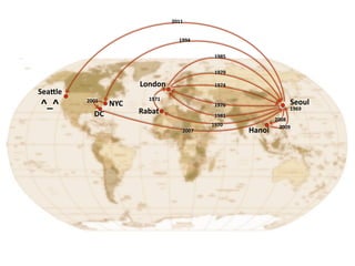 1970
1971
1974
1976
1979
1981
1985
1994
2001
2007
2011
1969
2008
2009
Seoul
London
NYC
DC
Sea1le
Rabat
Hanoi
^_^
 