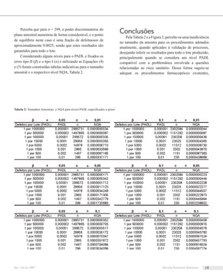 Perceba que para n = 299, o poder discriminatório do
plano amostral aumentou de forma considerável, e o ponto
de equilíbrio neste caso é uma fração de defeituosos de
aproximadamente 0.0025, sendo que estes resultados são
garantidos para todo o lote.
Considerando alguns níveis para o PADL e ﬁxados os
erros tipo II (β) e o tipo I (α) e utilizando as Equações (4)
e (5) foram construídas tabelas indicativas para o tamanho
amostral e o respectivo nível NQA, Tabela 2.
Conclusões
PelaTabela2eaFigura3,percebe-seumainsuﬁciência
no tamanho da amostra para os procedimentos adotados
atualmente, quando aplicados à validação de processos,
desejando inferir os resultados para todo o lote produzido,
principalmente quando se considera um nível PADL
compatível com a problemática envolvida a questões
relacionadas ao risco sanitário. Dessa forma sugere-se
adequar os procedimentos farmacopéicos existentes,
Tabela 2: Tamanhos Amostrais e NQA para níveis PADL especiﬁcados a priori.
Jan / Jul de 2007 Revista Processos Químicos 19
 