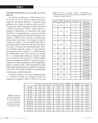 INDO/1 HF/3-21G HF/6-31G B3LYP
6-31G
B3LYP
6-31G* Experm.
α
−Cu N 1,913 1,961 1,984 1,967 1,954 1,939
α ξ
−N C 1,384 1,364 1,362 1,388 1,375 1,351
ξ β
−C N 1,346 1,309 1,317 1,330 1,325 1,335
ξ δ
−C C 1,451 1,455 1,454 1,457 1,457 1,468
δ ϕ
−C C 1,402 1,383 1,388 1,397 1,396 1,375
ϕ η
−C C 1,389 1,380 1,383 1,398 1,394 1,397
α ξ
LCu N -C 127,66 125,53 125,21 125,99 125,88 127,6
α ξ β
N -C -N 126,48 126,84 127,00 127,06 127,66 127,0
α β µ
C -N -C 121,72 125,27 125,57 123,88 122,93 122,0
ξ δ ϕ
C -C -C 121,27 132,08 132,23 132,22 132,40 132,2
δ ϕ η
C -C -C 118,05 117,52 117,67 117,72 117,61 117,6
FTALOCIANINAS DE Co, Cr, Cu, Mn, Ni, Fe, Sc,
TiO, VO
Os cálculos realizados para as ftalocianinas de Co,
Cr, Cu, Mn, Ni, Fe, Sc, TiO e VO foram feitos com o
programa semi-empírico ZINDO e os resultados foram
analisados com a ajuda da interface gráﬁca cerius 3.8.
As geometrias foram completamente otimizadas usando
o método semi-empírico INDO/1. Nestes cálculos, a
molécula de ftalocianina foi considerada como sendo
um diânion e, conseqüentemente, a carga total resultante
sobre o sistema depende do estado de oxidação do átomo
metálico. A Tabela 6 lista os estados de oxidação dos
metais usados nos cálculos. Com exceção do escândio,
o estado de oxidação +2 foi considerado para todos os
metais pesquisados, produzindo uma carga total igual a
zero sobre as moléculas das metaloftalocianinas. Para o
Sc foi adotado o estado de oxidação +3, o que resulta em
uma carga total sobre o sistema de +1. As determinações
das multiplicidades foram feitas com base nas energias
CI, i.e., a multiplicidade adotada nos cálculos é aquela
que corresponde à menor energia CI. A Tabela 6 também
mostra os resultados dos cálculos da energia (CI) para os
compostos em estudo considerando várias multiplicidades.
Apenas os compostos NiPc e TiOPc apresentaram o estado
fundamental com multiplicidade 1 (singlete). Os compostos
CoPc, CuPc e VOPc foram assinalados com multiplicidade
2 (dublete) para o estado fundamental.
Embora os metais Ti e V possuam, respectivamente,
2 e 3 elétrons no orbital 3d, a presença do átomo de
oxigênio nos compostos TiOPc e VOPc faz com que
Metal
Carga
total
Simetria Multiplicidade Energia CI
Co+2
CoPc D4H
2 -288,166448
4 -288,069176
Cr+2
CrPc D4H
1 -270,266524
3 -270,237454
5 -270,312992
Cu+2
CuPc D4H
2 -304,715294
4 -304,605177
Mn+2
MnPc D4H
2 -274,859970
4 -274,914644
6 -274,913945
Ni+2
NiPc D4H
1 -296,033080
3 -295,949715
Sc+3
ScPc+1
D4H
1 -260,416457
3 -260,417165
TiO+2
TiOPc C4V
1 -275,932053
3 -275,925559
VO+2
VOPc C4V
2 -279,006476
4 -278,999067
Fe+2
FePc D4H
1 -281,292383
3 -281,321311
Zn+2
ZnPc D4H
1 -313,367685
2 -313,343066
Tabela 7: Parâmetros
geométricos calculados
para CuPc usando vários
níveis de teoria. As
distancias interatômicas
são dadas em angstroms
e os ângulos em graus.
Tabela 6: Estado de oxidação, simetria e multiplicidade. As
multiplicidades usadas nos cálculos são aquelas sublinhadas na tabela.
As energias são dadas em hartree.
Artigo 2
Revista Processos Químicos Jan / Jul de 200726
 