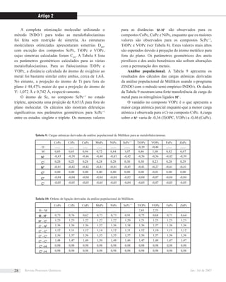 A completa otimização molecular utilizando o
método INDO/1 para todas as metaloftalocianinas
foi feita sem restrição de simetria. As estruturas
moleculares otimizadas apresentaram simetrias D4H
,
com exceção dos compostos ScPc, TiOPc e VOPc,
cujas simetrias calculadas foram C4V
. A Tabela 8 lista
os parâmetros geométricos calculados para as várias
metaloftalocianinas. Para as ftalocianinas TiOPc e
VOPc, a distância calculada do átomo de oxigênio ao
metal foi bastante similar entre ambas, cerca de 1,6Å.
No entanto, a projeção do átomo de Ti para fora do
plano é 44,47% maior do que a projeção do átomo de
V: 1,072 Å e 0,742 Å, respectivamente.
O átomo de Sc, no composto ScPc+1
no estado
triplete, apresenta uma projeção de 0,651Å para fora do
plano molecular. Os cálculos não mostram diferenças
signiﬁcativas nos parâmetros geométricos para ScPc+1
entre os estados singlete e triplete. Os menores valores
para as distâncias α
M-N são observados para os
compostos CoPc, CuPc e NiPc, enquanto que os maiores
valores são observados para os compostos ScPc+1
,
TiOPc e VOPc (ver Tabela 8). Estes valores mais altos
são esperados devido à projeção do átomo metálico para
fora do plano. Os parâmetros geométricos dos anéis
pirrólicos e dos anéis benzênicos não sofrem alterações
com a permutação dos metais.
Análise populacional. A Tabela 9 apresenta os
resultados dos cálculos das cargas atômicas derivadas
da análise populacional de Mülliken usando o programa
ZINDO com o método semi-empírico INDO/s. Os dados
da Tabela 9 mostram uma forte transferência de carga do
metal para os nitrogênios ligados α
N .
O vanádio no composto VOPc é o que apresenta a
maior carga atômica parcial enquanto que a menor carga
atômica é observada para o Cr no composto CrPc.Acarga
sobre o α
N varia de -0,36 (TiOPC, VOPc) a -0,46 (CuPc).
CoPc CrPc CuPc MnPc NiPc ScPc+1
TiOPc VOPc FePc ZnPc
O ....... ..... ...... ....... ....... ....... -0,39 -0,44 ....... .......
M 0,85 0,65 0,94 0,72 0,84 1,07 0,86 1,08 0,82 0,67
α
N -0,43 -0,39 -0,46 -0,40 -0,43 -0,42 -0,36 -0,36 -0,42 -0,39
ξ
C 0,28 0,23 0,28 0,28 0,28 0,30 0,30 0,23 0,28 0,29
β
N -0,41 -0,42 -0,42 -0,41 -0,41 -0,45 -0,41 -0,27 -0,41 -0,41
δ
C 0,00 0,00 0,00 0,00 0,00 0,00 0,00 -0,01 0,00 0,00
ϕ
C -0,04 -0,04 -0,04 -0,04 -0,04 -0,02 -0,04 -0,07 -0,04 -0,04
η
C -0,05 -0,05 -0,05 -0,05 -0,05 -0,04 -0,05 -0,07 -0,05 -0,05
CoPc CrPc CuPc MnPc NiPc ScPc+1
TiOPc VOPc FePc ZnPc
OLM ...... ....... ...... ....... ....... ........ 2,61 2,53 ....... .......
α
−M N 0,73 0,76 0,62 0,73 0,73 0,91 0,75 0,68 0,71 0,64
α ξ
−N C 1,23 1,23 1,22 1,22 1,22 1,20 1,21 1,23 1,23 1,23
ξ β
−C N 1,36 1,36 1,36 1,32 1,36 1,34 1,36 1,37 1,36 1,36
ξ δ
−C C 1,12 1,11 1,12 1,14 1,12 1,11 1,12 1,10 1,11 1,12
δ ϕ
−C C 1,36 1,37 1,36 1,33 1,35 1,37 1,36 1,37 1,36 1,36
ϕ η
−C C 1,48 1,47 1,48 1,50 1,48 1,46 1,47 1,48 1,47 1,47
η
C -H 0,98 0,98 0,98 0,98 0,98 0,98 0,98 0,98 0,98 0,98
η
C -H 0,98 0,98 0,98 0,98 0,98 0,98 0,98 0,98 0,98 0,98
Tabela 9: Cargas atômicas derivadas da análise populacional de Mülliken para as metaloftalocianinas.
Tabela 10: Ordens de ligação derivadas da análise populacional de Mülliken.
Artigo 2
Revista Processos Químicos Jan / Jul de 200728
 