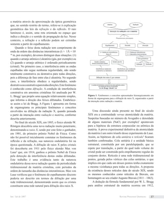 a matéria através da aproximação da óptica geométrica
que, no sentido restrito do termo, refere-se à explicação
geométrica das leis da refração e da reﬂexão. O raio
luminoso é, assim, uma reta orientada no espaço que
indica a direção e o sentido de propagação da luz. Nesse
contexto, a refração e a reﬂexão podem ser extraídas
somente a partir do espalhamento.
Quando o feixe desta radiação tem comprimento de
onda da ordem das distâncias interatômicas (λ ≈ 1Å = 10-
10
m, por exemplo), devemos distinguir duas situações: (1)
quando o arranjo atômico é aleatório (gás, por exemplo) ou
(2) quando o arranjo atômico é ordenado periodicamente
(cristal). No primeiro caso, a interferência entre as ondas
espalhadas não segue nenhuma regularidade, não sendo
totalmente construtiva ou destrutiva para todas direções,
pois a diferença de fase entre elas é aleatória. No segundo
caso, a interferência obedece a regularidades, sendo
destrutivaouconstrutivaparatodasdireções.Estefenômeno
é conhecido como difração. A condição de interferência
construtiva em amostras cristalinas foi analisada por W.
L. Bragg1
que propôs uma equação relativamente simples,
que informa a direção dos feixes difratados. Estabelece-
se assim a lei de Bragg. A Figura 1 apresenta em forma
de organograma os principais fenômenos e conceitos
envolvidos na difração da radiação X, quando pensada
a partir da interação entre radiação e matéria, conforme
descrita anteriormente.
No ﬁnal do século XIX, em 1885, o físico alemão W.
Röntgen descobriu uma nova radiação muito penetrante,
denominando-a raios X, sendo por este feito o ganhador,
em 1901, do primeiro prêmio Nobel de Física. Como
não foi possível inicialmente constatar os fenômenos da
reﬂexão e da refração, sua natureza ondulatória foi na
época questionada. A difração de raios X pelos cristais
foi descoberta em 1911 pelo físico alemão Max von
Laue2
que, em 1914, ganhou o prêmio Nobel de Física
pela detecção da interferência destas ondas difratadas.
Este trabalho é uma evidência tanto da natureza
ondulatória dessa nova radiação quanto da periodicidade
tridimensional da matéria cristalina, com períodos da
ordem do tamanho das distâncias interatômicas. Max von
Laue veriﬁcou que o fenômeno do espalhamento discreto
poderia ser descrito em termos da difração por uma
rede tridimensional, demonstrando assim que os cristais
constituem uma rede natural para difração dos raios X.
Uma discussão ainda presente no ﬁnal do século
XIX era a continuidade versus atomicidade da matéria.
Suspeitas baseadas no número de Avogadro e densidade
de alguns materiais (NaCl, por exemplo)3
apontavam
para a hipótese da estrutura corpuscular ou atômica da
matéria. A prova experimental deﬁnitiva da atomicidade
da matéria é um outro triunfo desse experimento de Laue.
Assim, as hipóteses de cela unitária e retículo3
ﬁcaram
também conﬁrmadas. Cela unitária é a unidade básica
estrutural, constituída por um paralelepípedo, que se
repete por translação, a partir do qual todo volume do
cristal pode ser construído pelo empilhamento regular do
conjunto destes. Retículo é uma rede tridimensional de
pontos, gerada pelos vértices das celas unitárias, o que
implica em que cada um desses pontos tenha exatamente
a mesma vizinhança para todas as direções. A proposta
da existência desses retículos data do século XIX, sendo
os mesmos conhecidos como retículos de Bravais, em
homenagem ao seu criador Augusto Bravais (1811 – 1863).
A dedução da fórmula fundamental por W. L. Bragg
para análise estrutural da matéria ocorreu em 1912,
Figura 1: Fenômenos e conceitos apresentados hierarquicamente em
forma de organograma para a difração de raios X, organizados a partir
da interação entre radiação e matéria.
Jan / Jul de 2007 Revista Processos Químicos 37
 
