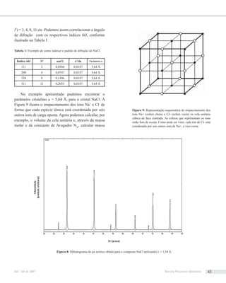 Figura 8: Difratograma do pó teórico obtido para o composto NaCl utilizando λ = 1,54 Å.
l2
) = 3, 4, 8, 11 etc. Podemos assim correlacionar o ângulo
de difração com os respectivos índices hkl, conforme
ilustrado na Tabela 1.
Tabela 1: Exemplo de como indexar o padrão de difração do NaCl.
Índice hkl N2
sen2
θ λ2
/4a Parâmetro a
111 3 0,0560 0,0187 5,64 Å
200 4 0,0747 0,0187 5,64 Å
220 8 0,1496 0,0187 5,64 Å
311 11 0,2055 0,0187 5,64 Å
No exemplo apresentado pudemos encontrar o
parâmetro cristalino a = 5,64 Å, para o cristal NaCl. A
Figura 9 ilustra o empacotamento dos íons Na+
e Cl-
de
forma que cada espécie iônica está coordenada por seis
outros íons de carga oposta. Agora podemos calcular, por
exemplo, o volume da cela unitária e, através da massa
molar e da constante de Avogadro NA
, calcular massa
Figura 9: Representação esquemática do empacotamento dos
íons Na+ (esfera cheia) e Cl- (esfera vazia) na cela unitária
cúbica de face centrada. As esferas que representam os íons
estão fora de escala. Como pode ser visto, cada íon de Cl- está
coordenado por seis outros íons de Na+, e vice-versa.
Jan / Jul de 2007 Revista Processos Químicos 43
 