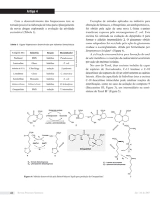 Com o desenvolvimento dos bioprocessos tem se
tornadopossívelaelaboraçãoderotasparaoplanejamento
de novas drogas explorando a evolução da atividade
enzimática5
(Tabela 1).
Tabela 1: Alguns bioprocessos desenvolvidos por indústrias farmacêuticas
Composto Alvo Industria Reação Biocatalisador
Paclitaxel BMS hidrólise Pseudomonas
Lamivudine Glaxo hidrólise E. coli
Inibidor da ECA Ciba-Geigy redução S.epidermis
Lotraﬁbran Glaxo hidrólise C. Antarctica
Xemiloﬁban Monsanto hidrólise E. coli
InibidoresdeRenina Hoffman La Roche hidrólise B. licheniform
Omapatrilato BMS redução T. intermedius
Exemplos de métodos aplicados na indústria para
obtenção de fármacos, o Omaprilato, um antihipertensivo,
foi obtido pela ação de uma nova L-lisina ε-amino
transferase expressa pelo microorganismo E. coli. Esta
enzima foi utilizada na oxidação do dipeptideo 1 para
formar o aldeído intermediário 2. O glutamato obtido
como subproduto foi reciclado pela ação da gluatamato
oxidase a α-cetoglutamato, obtida por fermentação por
Streptomyces lividans6
(Figura 4).
A ciclização estereosseletiva para formação do anel
de sete membros e a inserção da cadeia lateral ocorreram
por ação de enzimas isoladas.
No caso do Taxol, duas enzimas isoladas de cepas
de espécies de Norcadeoides, C-13 taxolase e C-10
deacetilase são capazes de clivar seletivamente as cadeias
laterais. Além da capacidade de hidrolisar éster a enzima
C-10 deacetilase intracelular pode catalisar reações de
esteriﬁcação, como no caso da acilação do composto 9
(Baccatatine III; Figura 3), um intermediário na semi-
síntese do Taxol 117
(Figura 5).
Figura 4: Método desenvolvido pela Bristol-Meyers Squib para produção do Omapatrilato7
.
BMS:Bristol-MyersSquibb;
Artigo 4
Revista Processos Químicos Jan / Jul de 200748
 