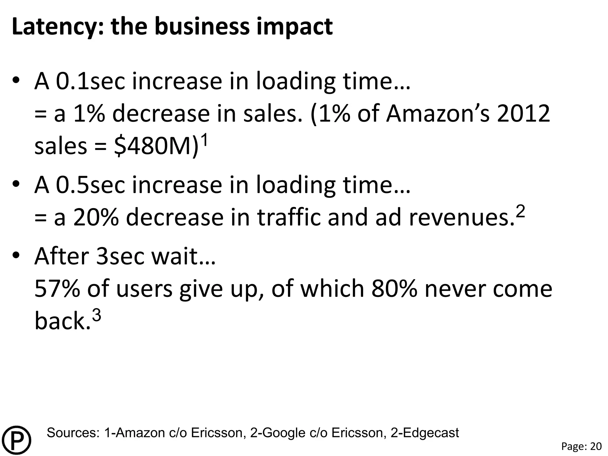 Page: 20
Latency: the business impact
• A 0.1sec increase in loading time…
= a 1% decrease in sales. (1% of Amazon’s 2012
sales = $480M)1
• A 0.5sec increase in loading time…
= a 20% decrease in traffic and ad revenues.2
• After 3sec wait…
57% of users give up, of which 80% never come
back.3
Sources: 1-Amazon c/o Ericsson, 2-Google c/o Ericsson, 2-Edgecast
 