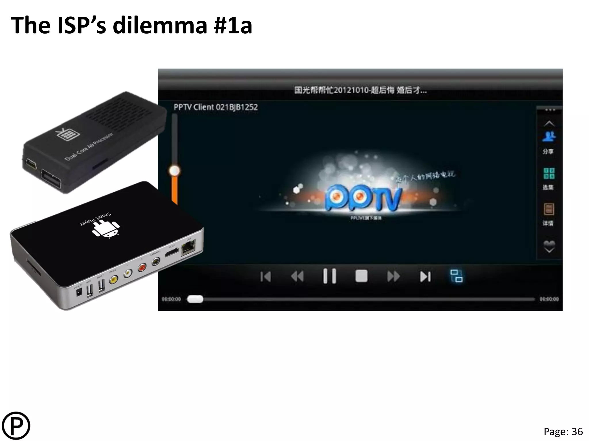 Page: 36
The ISP’s dilemma #1a
 