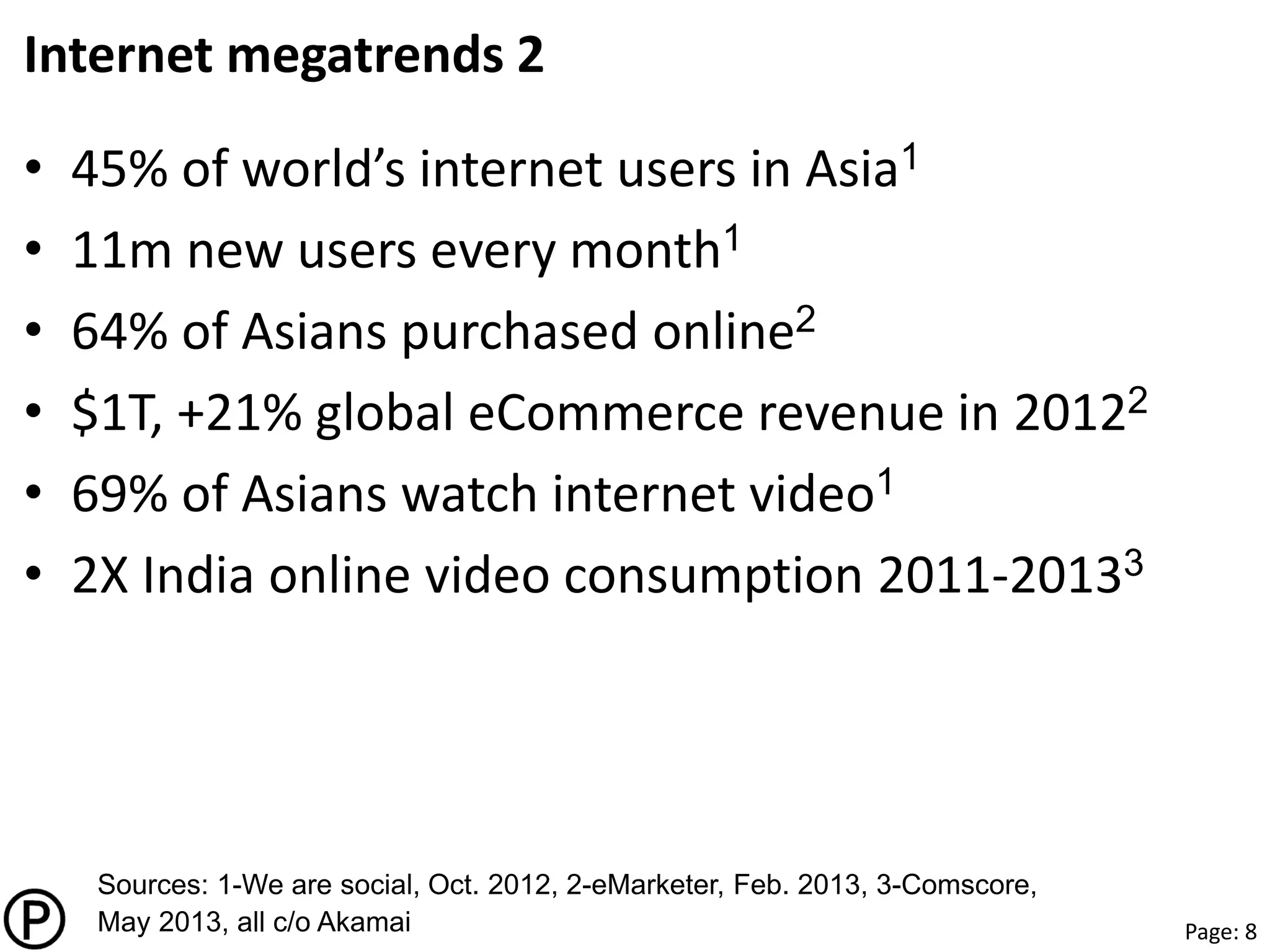 Page: 8
Internet megatrends 2
• 45% of world’s internet users in Asia1
• 11m new users every month1
• 64% of Asians purchased online2
• $1T, +21% global eCommerce revenue in 20122
• 69% of Asians watch internet video1
• 2X India online video consumption 2011-20133
Sources: 1-We are social, Oct. 2012, 2-eMarketer, Feb. 2013, 3-Comscore,
May 2013, all c/o Akamai
 