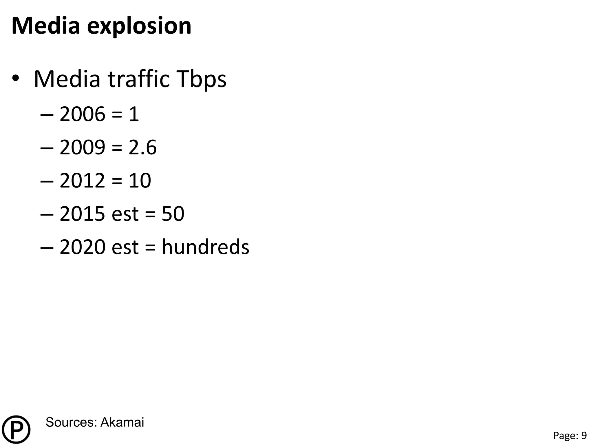 Page: 9
Media explosion
• Media traffic Tbps
– 2006 = 1
– 2009 = 2.6
– 2012 = 10
– 2015 est = 50
– 2020 est = hundreds
Sources: Akamai
 