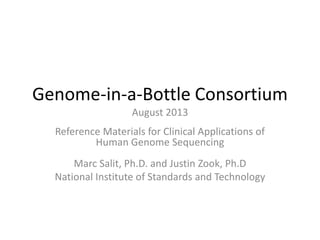 Genome-in-a-Bottle Consortium
August 2013
Reference Materials for Clinical Applications of
Human Genome Sequencing
Marc Salit, Ph.D. and Justin Zook, Ph.D
National Institute of Standards and Technology
 