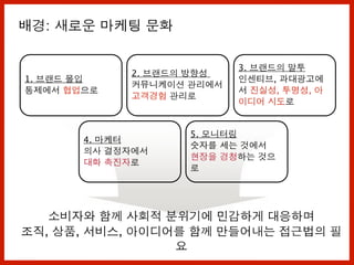 배경: 새로운 마케팅 문화
1. 브랜드 몰입
통제에서 협업으로
2. 브랜드의 방향성
커뮤니케이션 관리에서
고객경험 관리로
3. 브랜드의 말투
인센티브, 과대광고에
서 진실성, 투명성, 아
이디어 시도로
4. 마케터
의사 결정자에서
대화 촉진자로
5. 모니터링
숫자를 세는 것에서
현장을 경청하는 것으
로
소비자와 함께 사회적 분위기에 민감하게 대응하며
조직, 상품, 서비스, 아이디어를 함께 만들어내는 접근법의 필
요
 