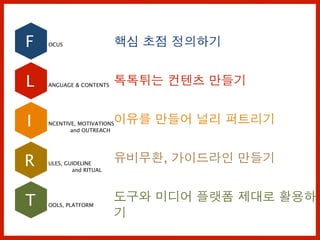 F
L
I
R
T
OCUS
ANGUAGE & CONTENTS
NCENTIVE, MOTIVATIONS
and OUTREACH
ULES, GUIDELINE
and RITUAL
OOLS, PLATFORM
핵심 초점 정의하기
톡톡튀는 컨텐츠 만들기
이유를 만들어 널리 퍼트리기
유비무환, 가이드라인 만들기
도구와 미디어 플랫폼 제대로 활용하
기
 