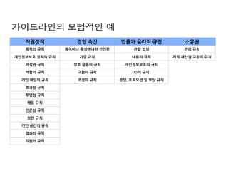가이드라인의 모범적인 예
직원정책 경험	
 