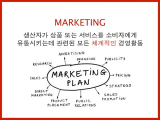 MARKETING
생산자가 상품 또는 서비스를 소비자에게
유통시키는데 관련된 모든 체계적인 경영활동
 