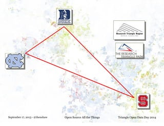 September 17, 2013 - @ihenshaw Open Source All the Things Triangle Open Data Day 2014
 