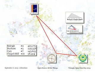 September 17, 2013 - @ihenshaw Open Source All the Things Triangle Open Data Day 2014
 