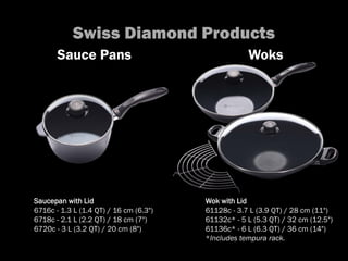 Swiss Diamond 2.1 qt. Square Saute Pan with Lid