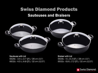Swiss Diamond 5.3 qt. Nonstick Braiser with Lid
