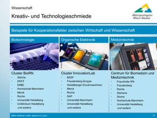 Mehr erfahren unter: www.m-r-n.com 11
Freizeit- und Genussregion
Lebensqualität
©Rhein-Neckar
Mehr als 120 stattliche Burgen,
prachtvolle Schlösser und
imposante Sakralbauten, z.B.
• Kurpfälzische Residenzen in
Heidelberg, Mannheim und
Schwetzingen
• Hambacher Schloss: Wiege
der dt. Demokratie (Bild)
Burgen und Schlösser
©NibelungenfestspieleWorms
• Über 110 Theater- und
Kleinkunstbühnen (darunter
älteste kommunale Bühne der
Welt: NTM Mannheim)
• 15 Top-Festivals mit inter-
nationalem Renommee, z.B.
- Heidelberger Frühling
- Nibelungenfestspiele (Bild)
- Enjoy Jazz
Theater und Festivals
©Rhein-Neckar
• Kaiserdom zu Speyer (Bild)
• Kloster Lorsch
• Obergermanisch-Raetischer
Limes
• Mannheim „City of Music“
• Heidelberg „City of Literature“
UNESCO Weltkulturerbestätten / „Creative Cities“
©Rhein-Neckar
Über 230 Museen zu allen
Epochen der Kultur-, Natur- und
Technikgeschichte, z.B.
• Kurpfalz-Museum Heidelberg
• REM Mannheim
• Technik-Museen in Speyer,
Sinsheim und Mannheim
• Hack-Museum Ludwigshafen
Museen
 