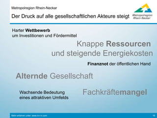 Mehr erfahren unter: www.m-r-n.com 16
Starke Partner in der Regionalentwicklung
Finanzierung der Regionalentwicklungsarbeit
Gesellschafter
Handwerkskammern:
Mannheim Rhein-Neckar-Odenwald,
Rhein-Main
Industrie- und Handelskammern:
Rhein-Neckar, Pfalz, Darmstadt
Sponsoren
 
