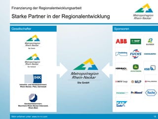 Mehr erfahren unter: www.m-r-n.com 19
Leben und Karriere im Einklang!
Metropolregion Rhein-Neckar
©Rheinland-PfalzTourismusGmbH
Menschen fühlen
sich wohl.
… entspannend und anregend
©MRNGmbH
Wirtschaft und
Wissenschaft
entwickeln gemeinsam
zukunftsweisende
Produkte.
… kreativ und forschend
©SAP
Unternehmen
haben ein hohes
Innovations- und
Wachstumspotenzial.
… wirtschaftlich führend
©MRNGmbH
Bürger sind tolerant
und gemeinschaftlich
engagiert.
… zupackend und engagiert
 