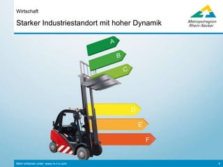 Mehr erfahren unter: www.m-r-n.com 4
Starker Industriestandort mit hoher Dynamik
Wirtschaft
• Bruttoinlandsprodukt: 92,6 Mrd. Euro (2015)
• Arbeitslosenquote: 4,6% (Juni 2017, Bund: 5,5%)
• 146.000 Unternehmen
• Exportquote im verarbeitenden Gewerbe: 60% (Bund: 40%)
• Hervorragende Erreichbarkeit über:
• Straße (acht Autobahnen)
• Schiene (ICE- und Güterverkehrsknoten Mannheim)
• Luft (City-Airport Mannheim sowie kurze Fahrtzeiten zu Flughäfen Frankfurt,
Stuttgart, Baden)
• Wasser (Hafenzentrum Mannheim-Ludwigshafen)
 