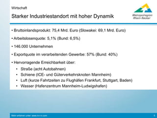 Mehr erfahren unter: www.m-r-n.com 5
Starker Industriestandort mit hoher Dynamik
Wirtschaft
Wert der Börsenunternehmen* aus den
elf Metropolregionen Deutschlands:
1. Rhein-Ruhr: 441,7 Mrd. Euro
2. München: 418,9 Mrd. Euro
3. Rhein-Neckar: 230,2 Mrd. Euro*
4. Rhein-Main: 181,8 Mrd. Euro
5. Hannover: 155,5 Mrd. Euro
6. Stuttgart: 90,9 Mrd. Euro
7. Hamburg: 51,5 Mrd. Euro
8. Nürnberg: 47,9 Mrd. Euro
9. Berlin: 21,7 Mrd. Euro
10.Mitteldeutschland: 5,8 Mrd. Euro
11.Bremen: 0,6 Mrd. Euro
* Notierung in Dax, Mdax, Sdax und TecDax, finanzen.net vom 11.5.2017
Dax:
MDax:
SDax:
 