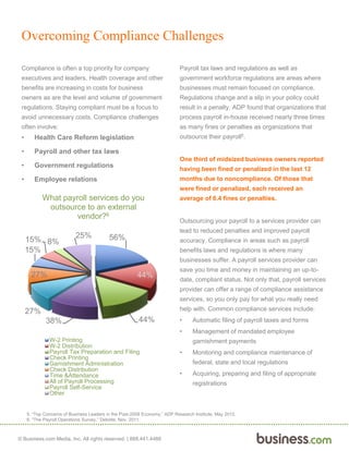 © Business.com Media, Inc. All rights reserved. | 888.441.4466
Overcoming Compliance Challenges
Compliance is often a top priority for company
executives and leaders. Health coverage and other
benefits are increasing in costs for business
owners as are the level and volume of government
regulations. Staying compliant must be a focus to
avoid unnecessary costs. Compliance challenges
often involve:
Payroll tax laws and regulations as well as
government workforce regulations are areas where
businesses must remain focused on compliance.
Regulations change and a slip in your policy could
result in a penalty. ADP found that organizations that
process payroll in-house received nearly three times
as many fines or penalties as organizations that
outsource their payroll5.
One third of midsized business owners reported
having been fined or penalized in the last 12
months due to noncompliance. Of those that
were fined or penalized, each received an
average of 6.4 fines or penalties.
Outsourcing your payroll to a services provider can
lead to reduced penalties and improved payroll
accuracy. Compliance in areas such as payroll
benefits laws and regulations is where many
businesses suffer. A payroll services provider can
save you time and money in maintaining an up-to-
date, compliant status. Not only that, payroll services
provider can offer a range of compliance assistance
services, so you only pay for what you really need
help with. Common compliance services include:
• Automatic filing of payroll taxes and forms
• Management of mandated employee
garnishment payments
• Monitoring and compliance maintenance of
federal, state and local regulations
• Acquiring, preparing and filing of appropriate
registrations
56%
44%
44%38%
27%
27%
15%
15% 8%
25%
What payroll services do you
outsource to an external
vendor?6
W-2 Printing
W-2 Distribution
Payroll Tax Preparation and Filing
Check Printing
Garnishment Administration
Check Distribution
Time &Attendance
All of Payroll Processing
Payroll Self-Service
Other
• Health Care Reform legislation
• Payroll and other tax laws
• Government regulations
• Employee relations
5. “Top Concerns of Business Leaders in the Post-2008 Economy,” ADP Research Institute, May 2012.
6. “The Payroll Operations Survey,” Deloitte, Nov. 2011.
 