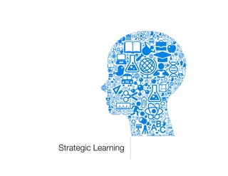 Strategic Learning
 