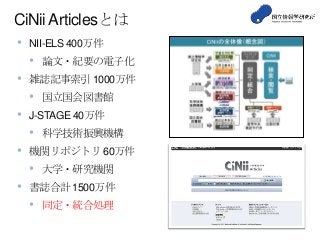 CiNii Articlesとは
• NII-ELS 400万件
• 論文・紀要の電子化
• 雑誌記事索引 1000万件
• 国立国会図書館
• J-STAGE 40万件
• 科学技術振興機構
• 機関リポジトリ 60万件
• 大学・研究機関
• 書誌合計 1500万件
• 同定・統合処理
 