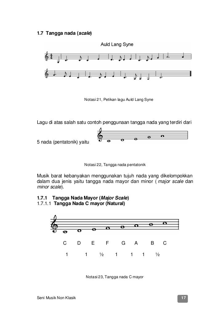 Jenis Tangga Nada Bubuy Bulan / Dalam teori musik, tangga nada adalah