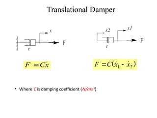 Translational Damper
x
C
F 

• Where C is damping coefficient (N/ms-1).
)
( 2
1 x
x
C
F 
 

 