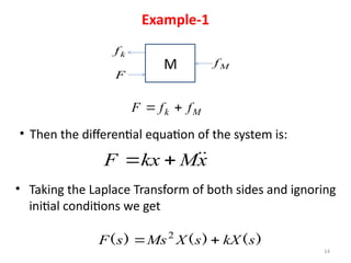 14
Example-1
• Then the differential equation of the system is:
x
M
kx
F 



• Taking the Laplace Transform of both sides and ignoring
initial conditions we get
M
F
k
f
M
f
M
k f
f
F 

)
(
)
(
)
( s
kX
s
X
Ms
s
F 
 2
 