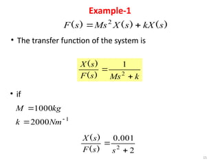 15
)
(
)
(
)
( s
kX
s
X
Ms
s
F 
 2
• The transfer function of the system is
k
Ms
s
F
s
X

 2
1
)
(
)
(
• if
1
2000
1000



Nm
k
kg
M
2
001
0
2


s
s
F
s
X .
)
(
)
(
Example-1
 