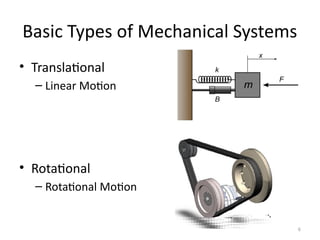 6
Basic Types of Mechanical Systems
• Translational
– Linear Motion
• Rotational
– Rotational Motion
 