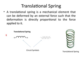Translational Spring
i)
Circuit Symbols
Translational Spring
• A translational spring is a mechanical element that
can be deformed by an external force such that the
deformation is directly proportional to the force
applied to it.
Translational Spring
 