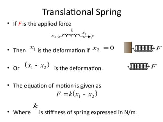 Translational Spring
• If F is the applied force
• Then is the deformation if
• Or is the deformation.
• The equation of motion is given as
• Where is stiffness of spring expressed in N/m
2
x
1
x
0
2 
x
1
x
)
( 2
1 x
x 
)
( 2
1 x
x
k
F 

k
F
F
 