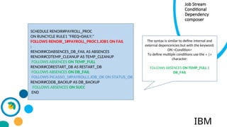 TWS - Conditional dependencies end to end | PPT