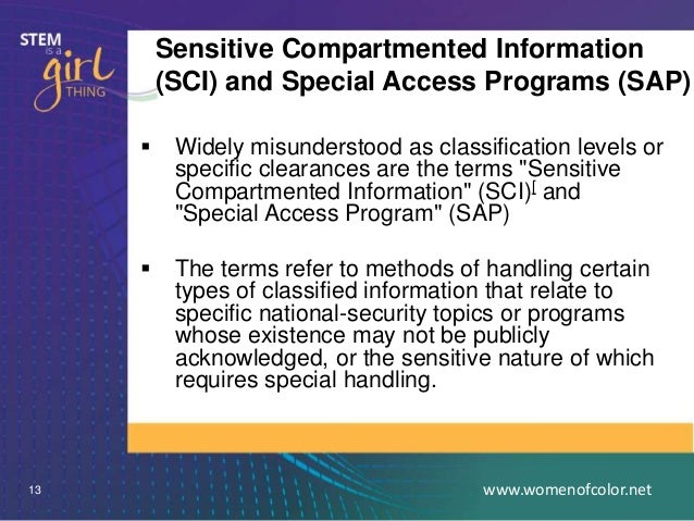 Can I Travel Under Security Clearance Can I Travel Under Security Clearance