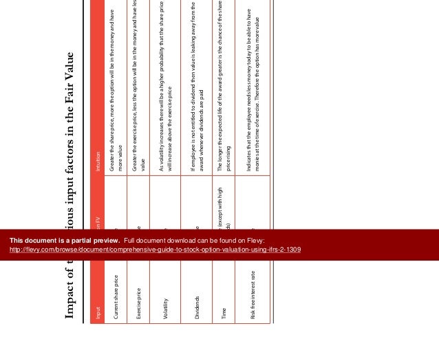 Stock options ifrs 2