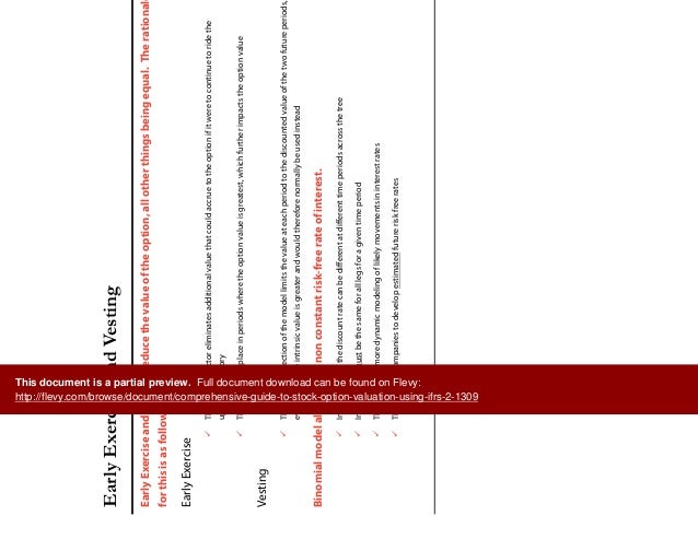 Ifrs stock options example