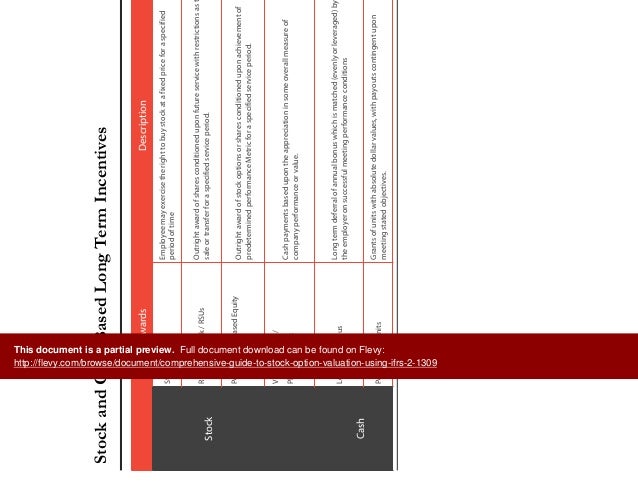 Ifrs stock options example