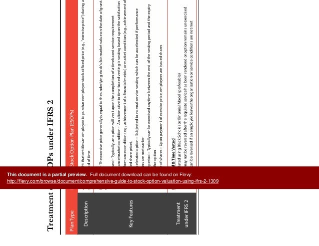 Ifrs 2 employee stock options