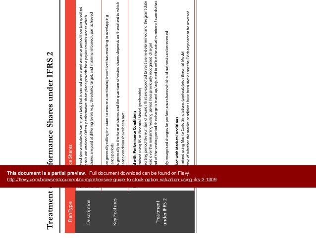 stock options ifrs