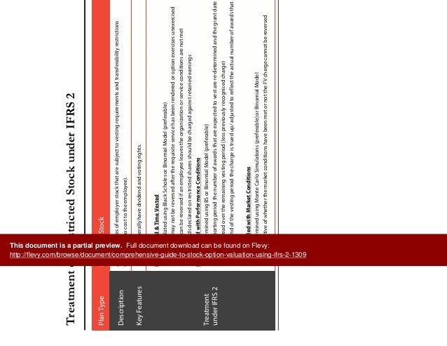 Stock options under ifrs
