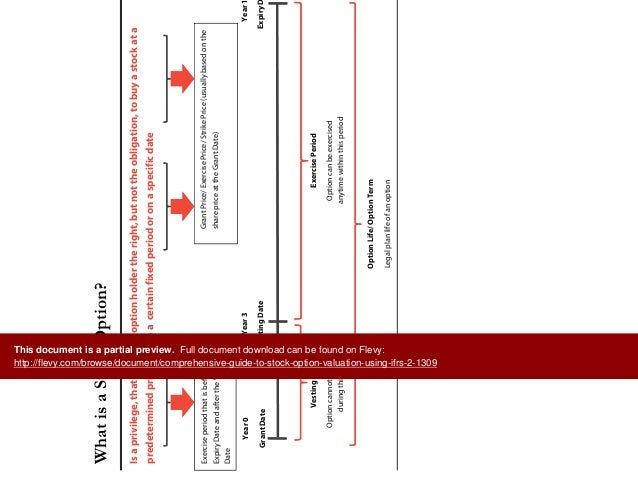 Stock options under ifrs