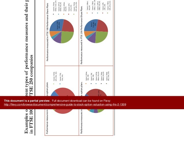 Stock options under ifrs