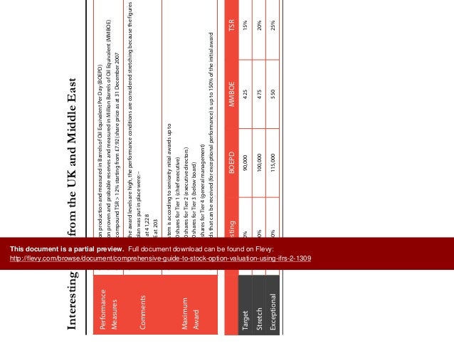 Stock options ifrs 2