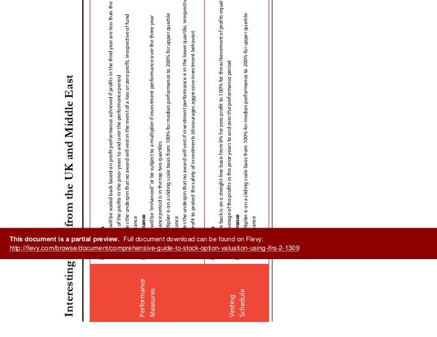 Ifrs phantom stock options