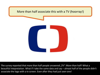 More than half associate this with a TV (hoorray!)
The survey reported that more than half people answered „TV“. More than half! What a
beautiful intepretation. What if I take the same data and say – almost half of the people didn‘t
associate the logo with a tv screen. Even after they had just seen one!
 